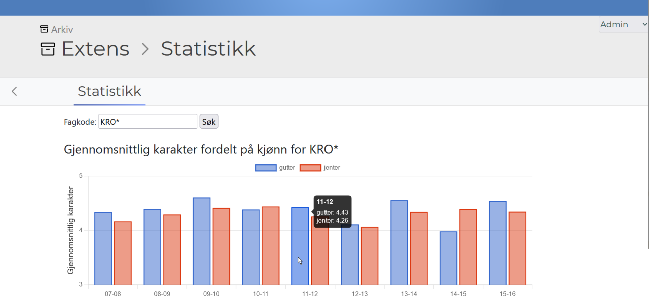 KDRS Søk & Vis innsikt